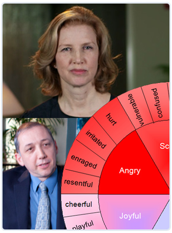 Collage of images used throughout the STAIR course. In the lower left corner is the image of a male client dressed in suit and tie. In the lower right corner is an image of the Feelings Wheel. Across the top of both of these images is an image of the lead therapist, Marylene Cloitre. 