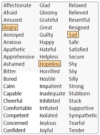 Good Safe Words List