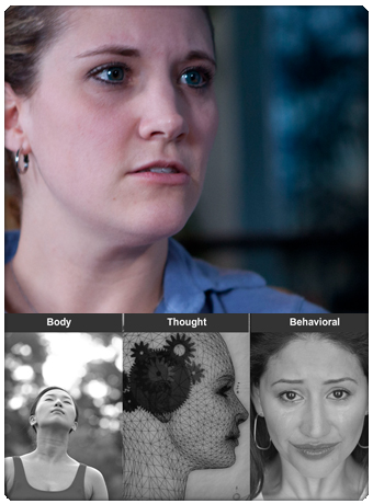 Image of client looking as though about to cry. Three images depicting body, thought, and behavioral shown below. 
