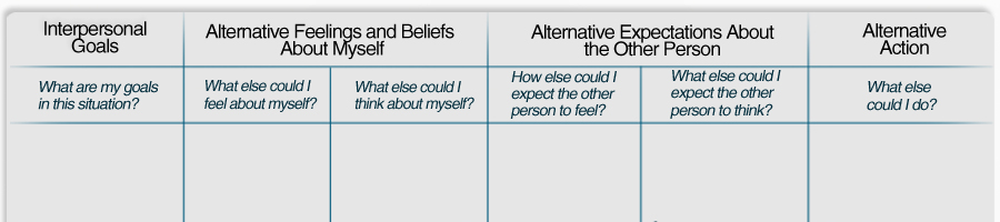 Image of portion of Interpersonal Schemas Worksheet II. There are four main columns labeled from left to right as: Interpersonal Goals, Alternative Feelings and Beliefs About Myself, Alternative Expectations About the Other Person, Alternative Action. These columns are then divided into additional columns beneath with the following subtitles: What are my goals in this situation? (beneath the column labeled Interpersonal Goals), What else could I feel about myself? and What else could I think about myself? (beneath the column labeled Alternative Feelings and Beliefs About Myself), How else could I expect the other person to feel? and What else could I expect the other person to think? (beneath the column labeled Alternative Expectations About the Other Person), What else could I do? (beneath the column labeled Alternative Action). Image of portion of Interpersonal Schemas Worksheet II. There are four main columns labeled from left to right as: Interpersonal Goals, Alternative Feelings and Beliefs About Myself, Alternative Expectations About the Other Person, Alternative Action. These columns are then divided into additional columns beneath with the following subtitles: What are my goals in this situation? (beneath the column labeled Interpersonal Goals), What else could I feel about myself? and What else could I think about myself? (beneath the column labeled Alternative Feelings and Beliefs About Myself), How else could I expect the other person to feel? and What else could I expect the other person to think? (beneath the column labeled Alternative Expectations About the Other Person), What else could I do? (beneath the column labeled Alternative Action).