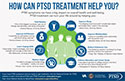 How PTSD Treatment Can Help You