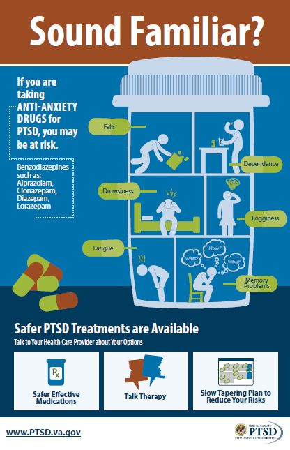 Sound Familiar: Side Effects of Anti-Anxiety Medications